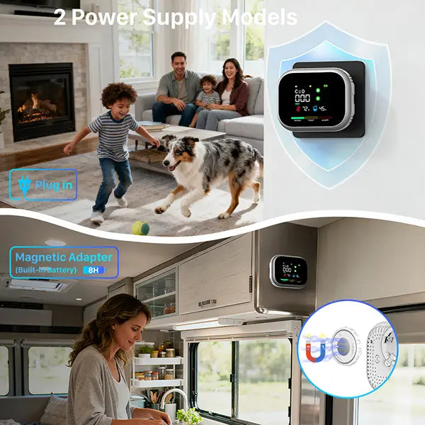 6-in-1 Portable Detector with Natural Gas & Temperature Humidity Sensors Plug-and-Play Design High-Definition Display Accurate Alerts Ideal for Kitchen Garage RVs Apartments