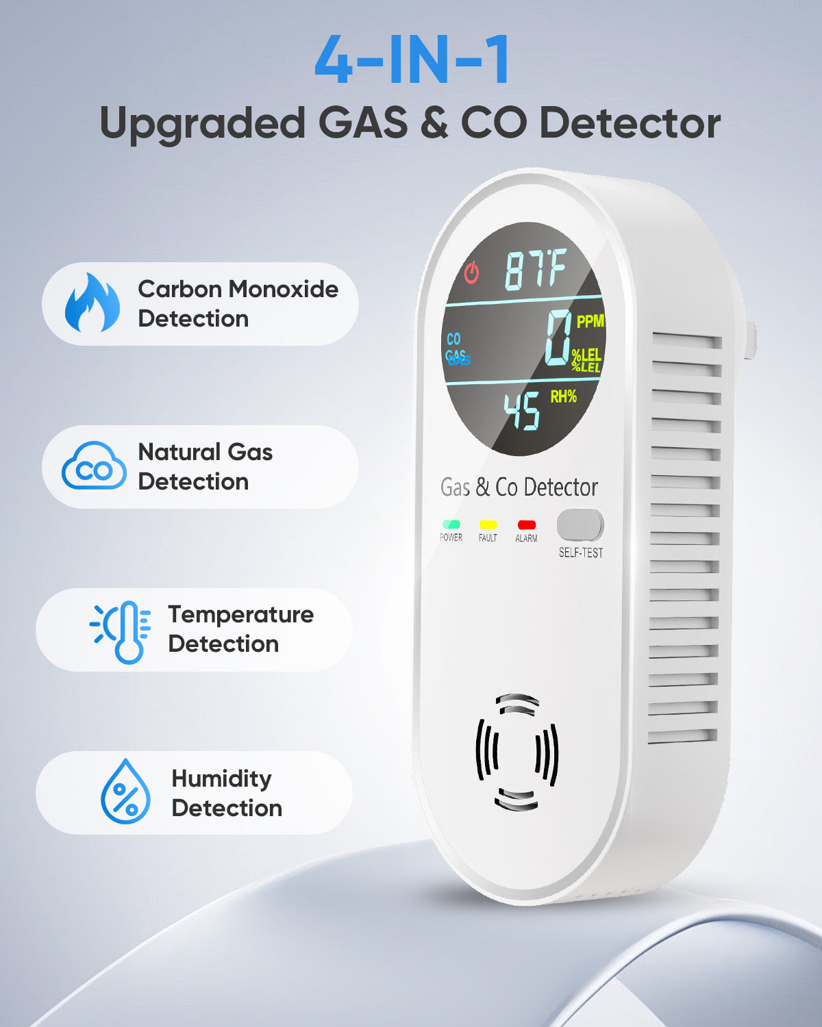 4-in-1 Carbon Monoxide Detector & Natural Gas Leak Alarm,AC-Plug-in CO Alarm & Explosive Gas Detector Battery Backup with Temperature(°F) & Humidity,Three Levels Volume & Brightness for Home,RV,Hotel