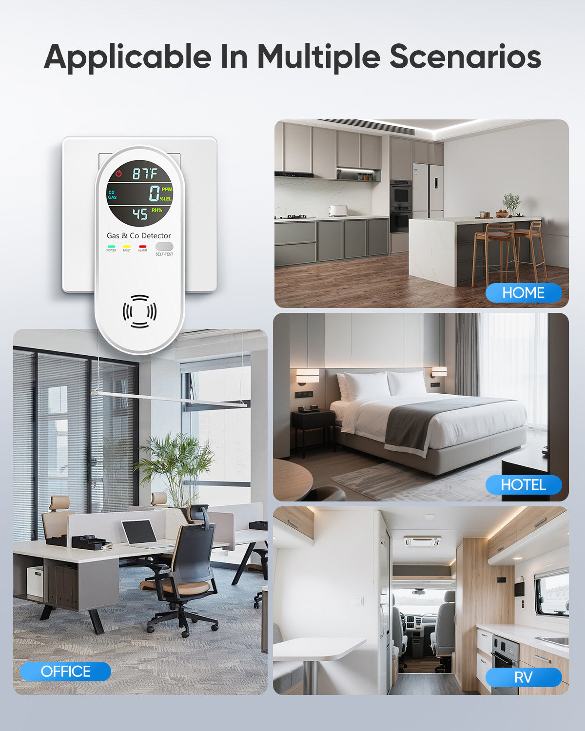4-in-1 Carbon Monoxide Detector & Natural Gas Leak Alarm,AC-Plug-in CO Alarm & Explosive Gas Detector Battery Backup with Temperature(°F) & Humidity,Three Levels Volume & Brightness for Home,RV,Hotel