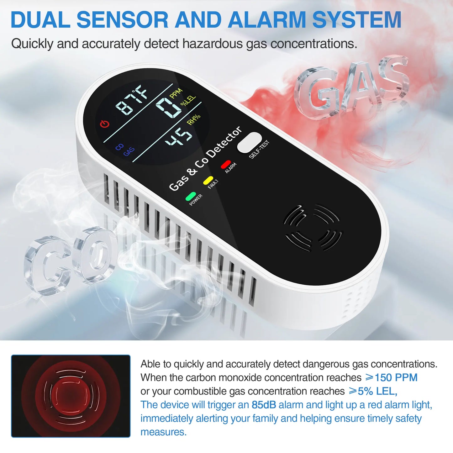 Smart Home Guardian Air & Temp Monitor 5-in-1 Portable Detector with Natural Gas Detection Temperature Humidity Sensors High-Definition Display Accurate Alerts Summervibes