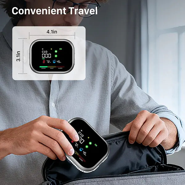 6-in-1 Portable Detector with Natural Gas & Temperature Humidity Sensors Plug-and-Play Design High-Definition Display Accurate Alerts Ideal for Kitchen Garage RVs Apartments
