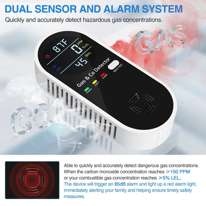5-in-1 Carbon Monoxide Detector & Natural Gas Leak Alarm,AC-Plug-in CO Alarm & Explosive Gas Detector Battery Backup with Temperature(°F) & Humidity,Three Levels Volume & Brightness for Home,RV,Hotel