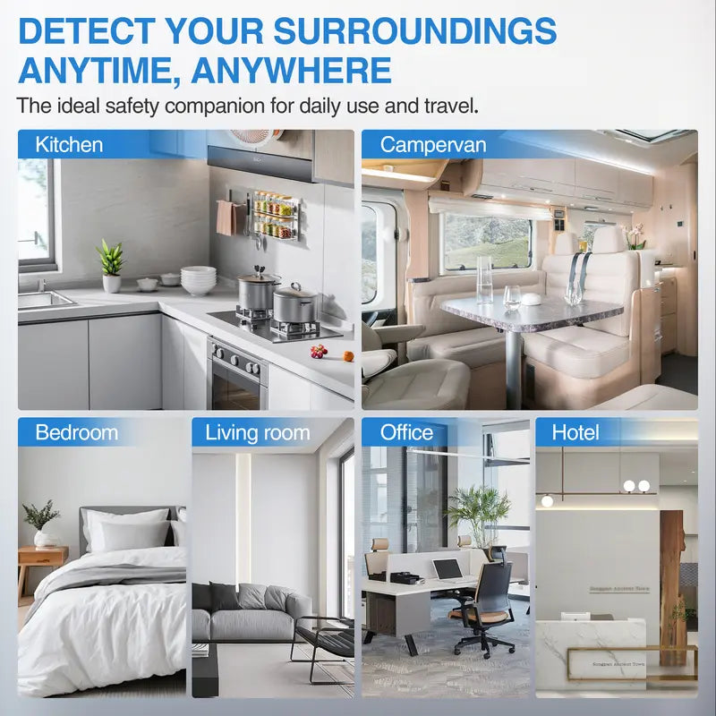 5-in-1 Carbon Monoxide Detector & Natural Gas Leak Alarm,AC-Plug-in CO Alarm & Explosive Gas Detector Battery Backup with Temperature(°F) & Humidity,Three Levels Volume & Brightness for Home,RV,Hotel