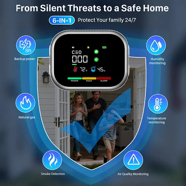 6-in-1 Portable Detector with Natural Gas & Temperature Humidity Sensors Plug-and-Play Design High-Definition Display Accurate Alerts Ideal for Kitchen Garage RVs Apartments