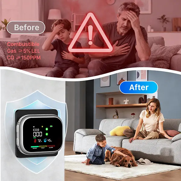 6-in-1 Portable Detector with Natural Gas & Temperature Humidity Sensors Plug-and-Play Design High-Definition Display Accurate Alerts Ideal for Kitchen Garage RVs Apartments